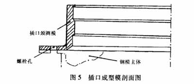 ��ڳ���ģ������D