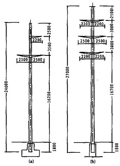 110KV�����p��·�U�͈D