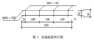 �ӏ�����WƬ�D