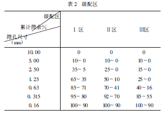 ����^(q��)