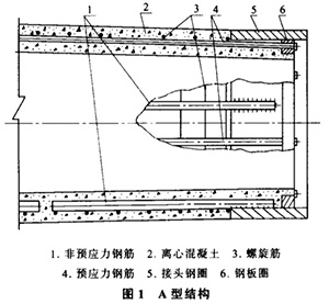 A�ͽY(ji��)��(g��u)